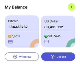 Stark Kapithal automatisierte Trading-Lösung – Dashboard-Übersicht